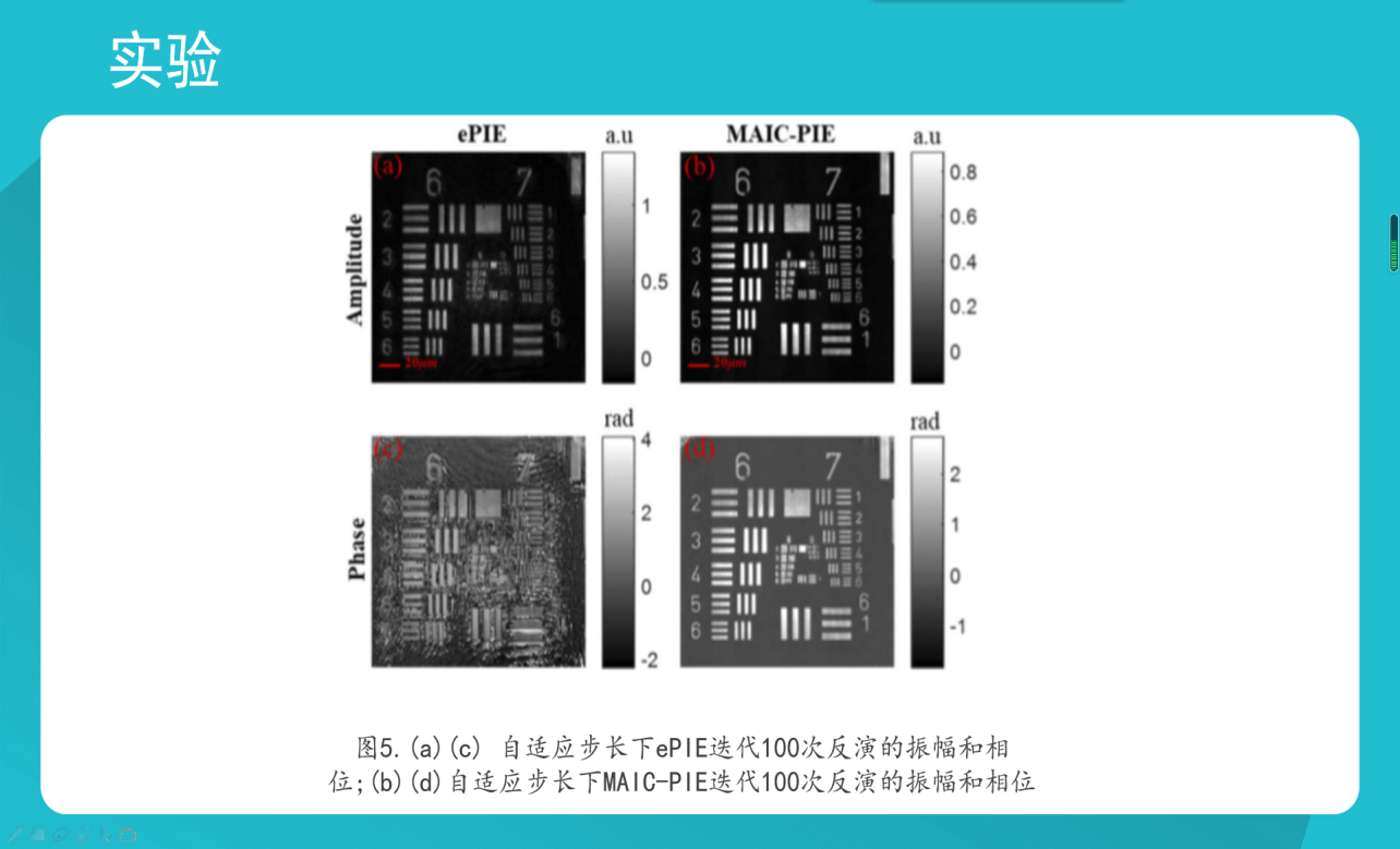 伟德1949官网2019年本创结题答辩会 2.png
